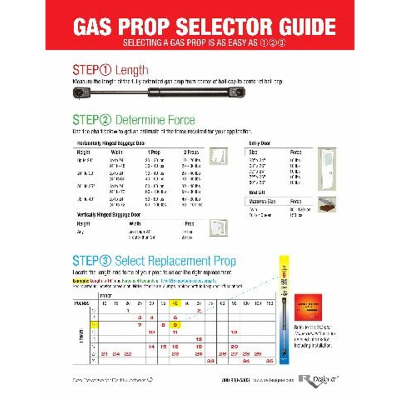 RV Designer G1 Gas Prop – 10″ Extension, 20 lbs.