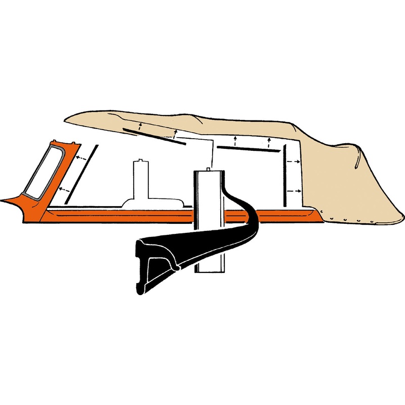 Window Seal (3/4 Wide); 1940-51 Convertible